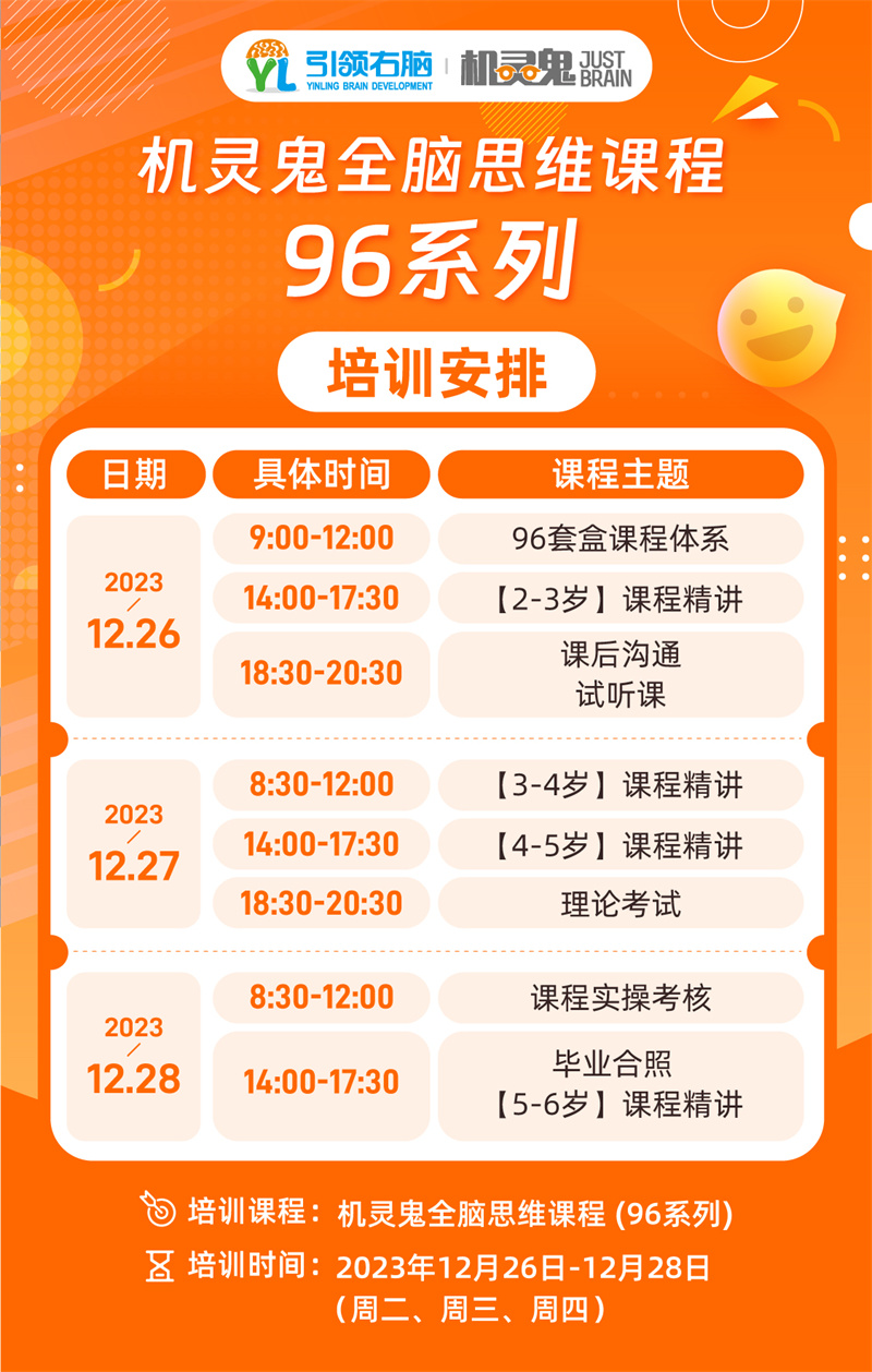 机灵鬼全脑思维课程培训