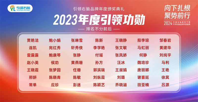 引领右脑2023年度荣誉评选结果出炉