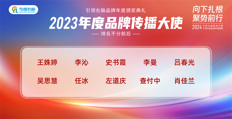 引领右脑2023年度荣誉评选结果出炉