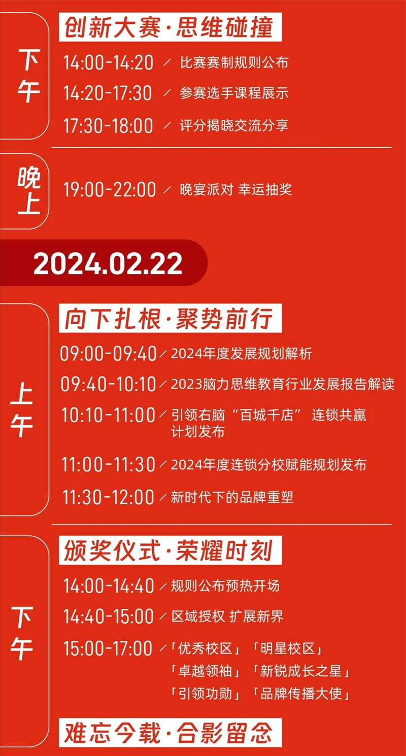 2024中国全脑教育节暨引领右脑品牌年度