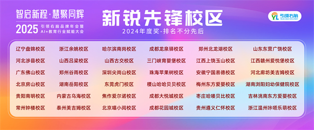 引領右腦2024年度榮譽評選結果正式揭曉