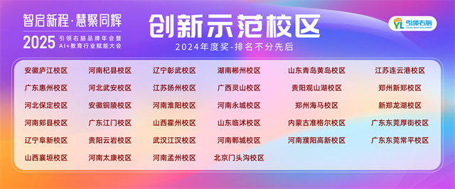 引領右腦2024年度榮譽評選結果正式揭曉