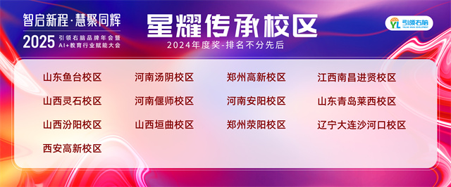 引領右腦2024年度榮譽評選結果正式揭曉