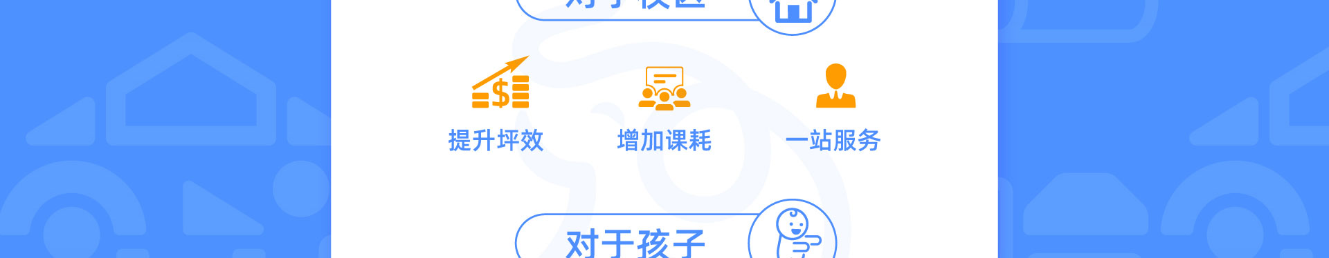 孩子感统训练
