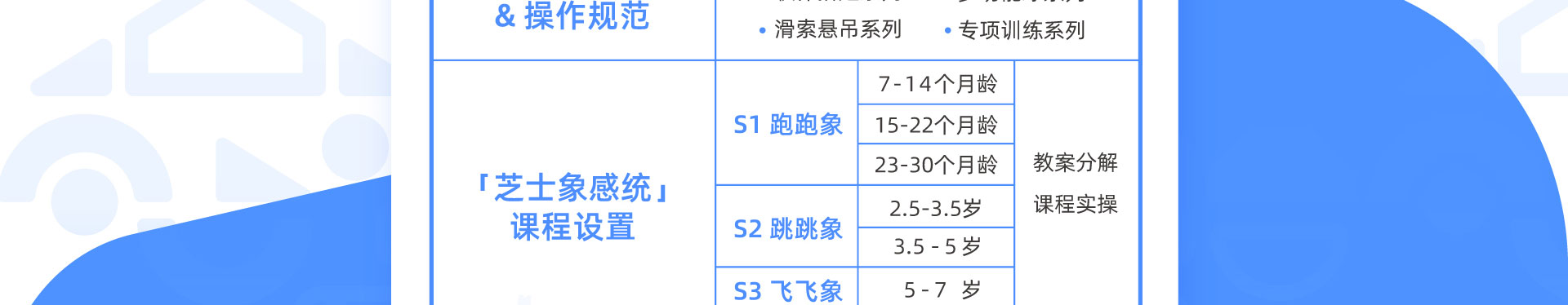 孩子感统训练