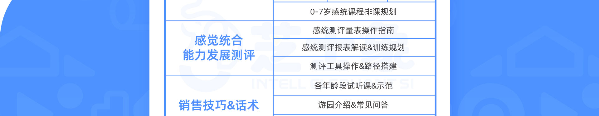 孩子感统训练