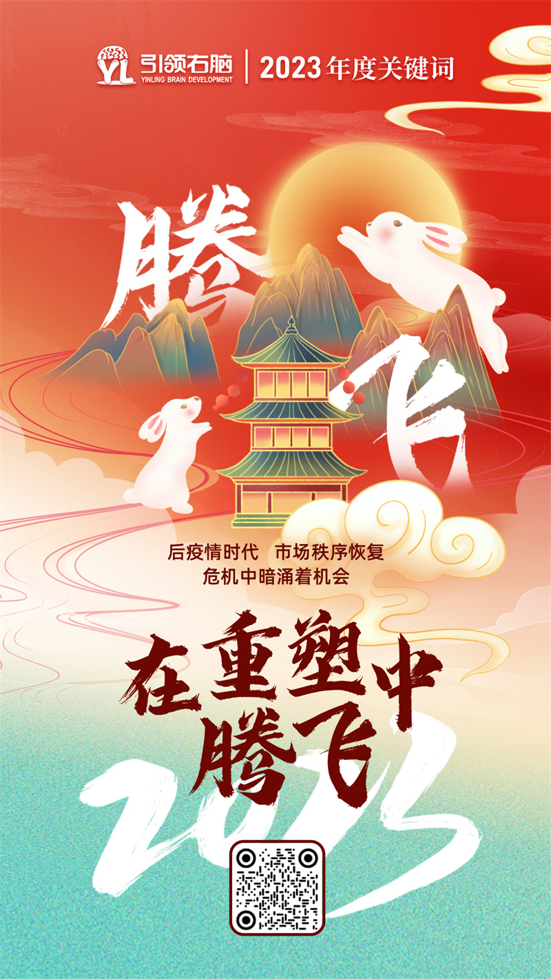 引领右脑开工大吉