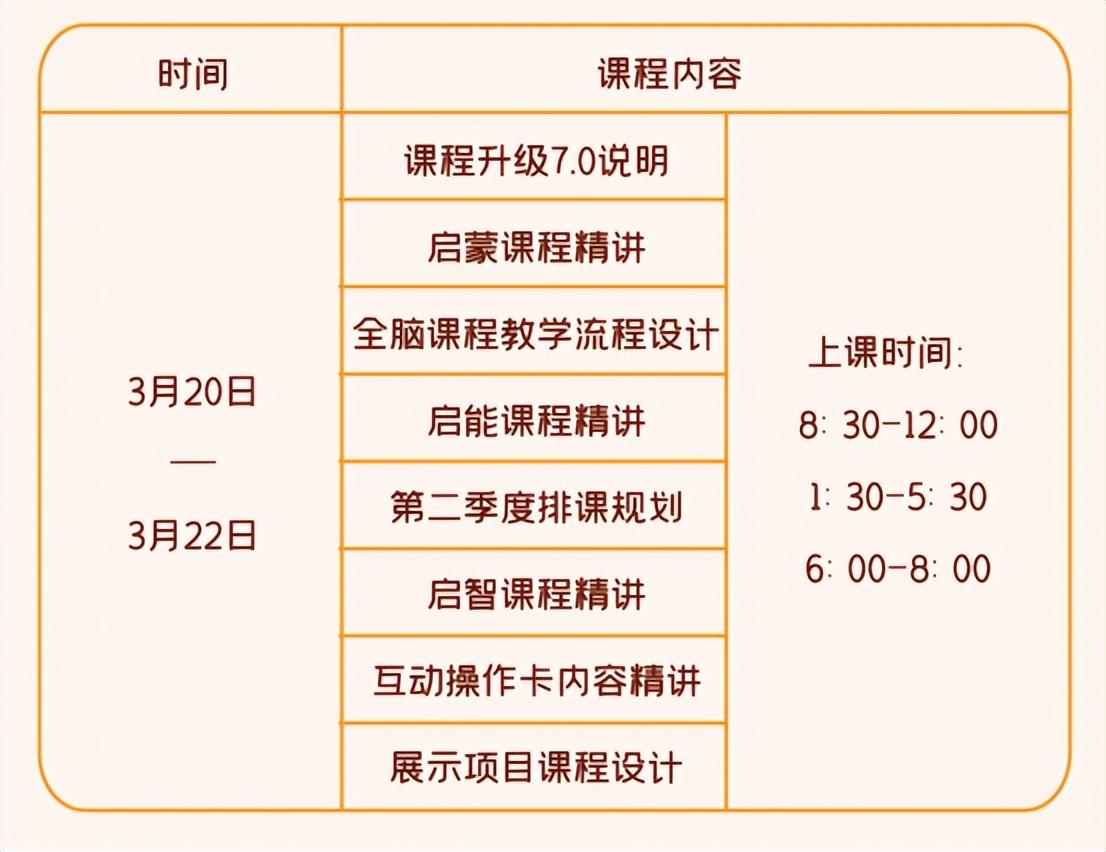 引领右脑讲师培训