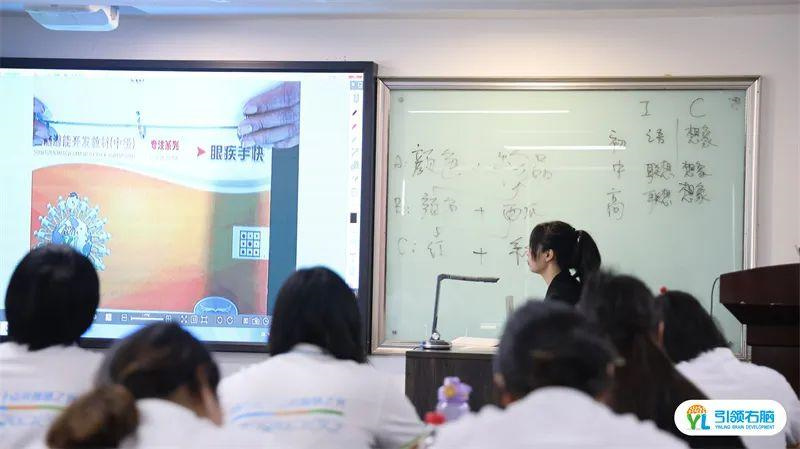 引领右脑S2课程培训