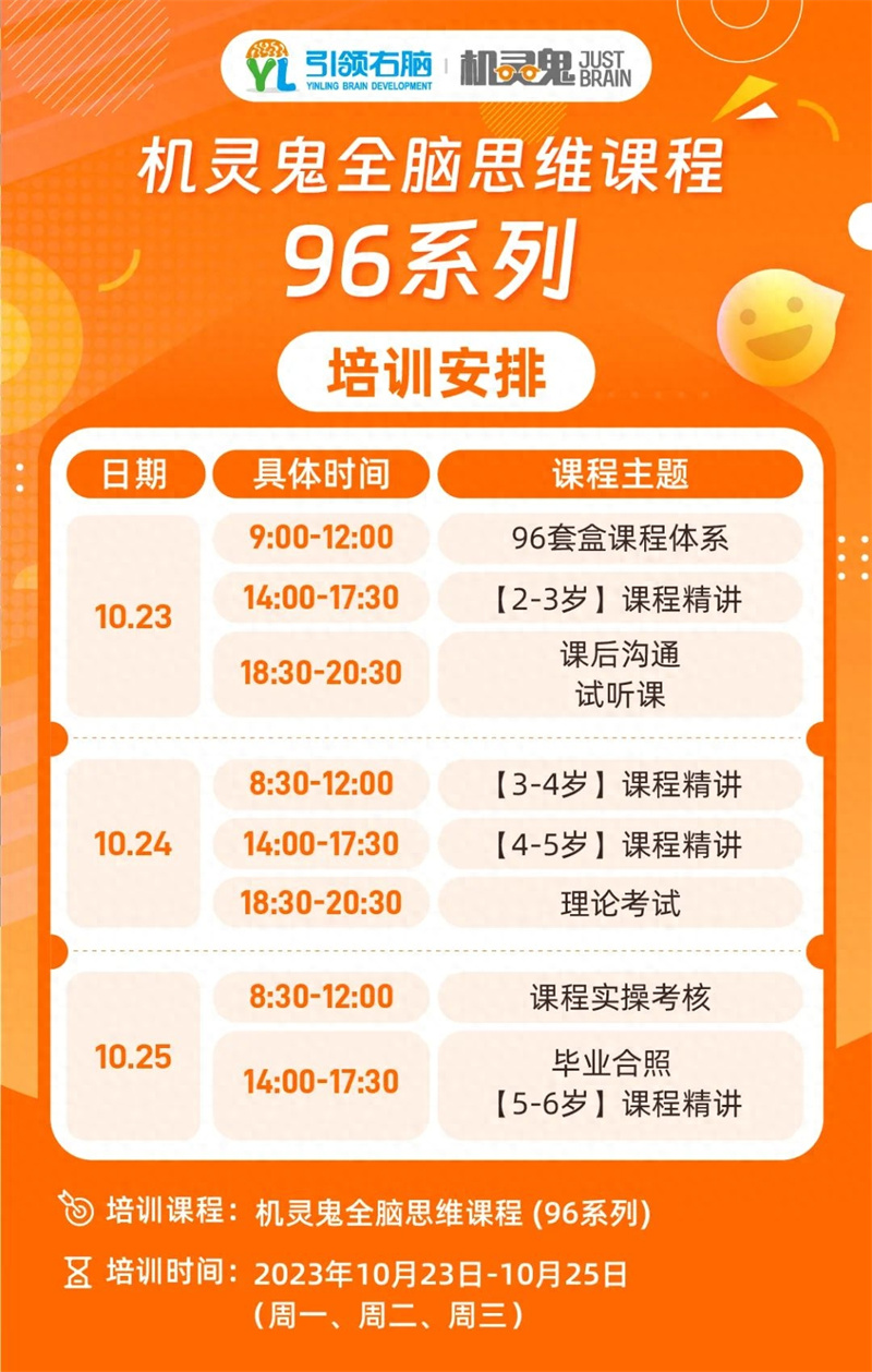 机灵鬼全脑思维课程培训