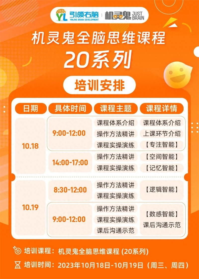 机灵鬼全脑思维课程培训