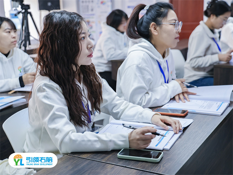 引领右脑185期培训