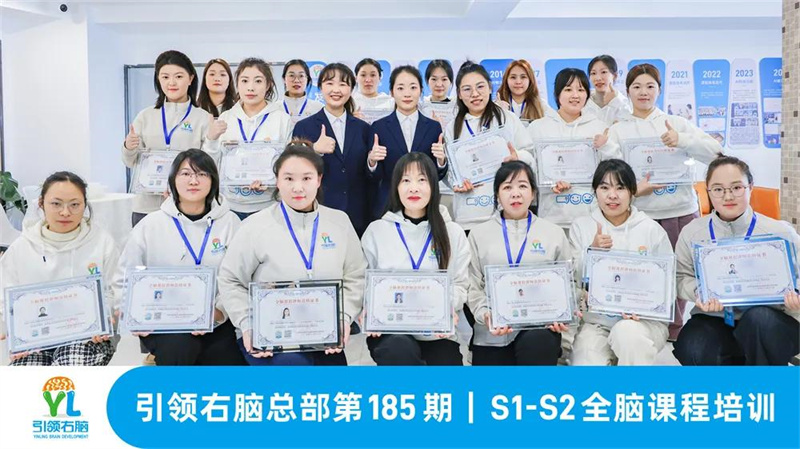 引领右脑培训