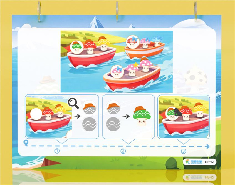 引领右脑8.0课程升级