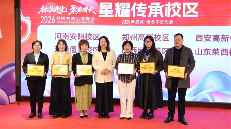 引领右脑2026年度品牌峰会